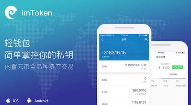 改变数字世界的入口